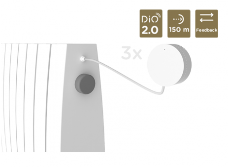 DiO Module chauffage fil pilote connecté